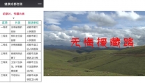 我院《无悔援藏路》获成都市卫计系统微视频大赛二等奖
