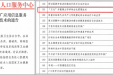 喜讯！我院评审常态化管理技术入选国家卫健技术备选库