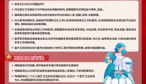 一图读懂《中华人民共和国医师法》
