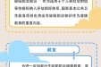 一图读懂出生缺陷防治健康教育核心信息