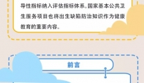 一图读懂出生缺陷防治健康教育核心信息