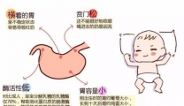 健康科普| 婴幼儿照护篇之喂养意外