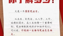 国家宪法日 | 关于宪法，你了解多少?