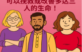 献一次血=救3个人？2025世界献血者日揭秘生命接力的真相