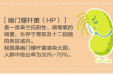 幽门螺杆菌你知道多少？