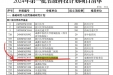 我院成功获批四川省科技厅自然科学基金项目立项